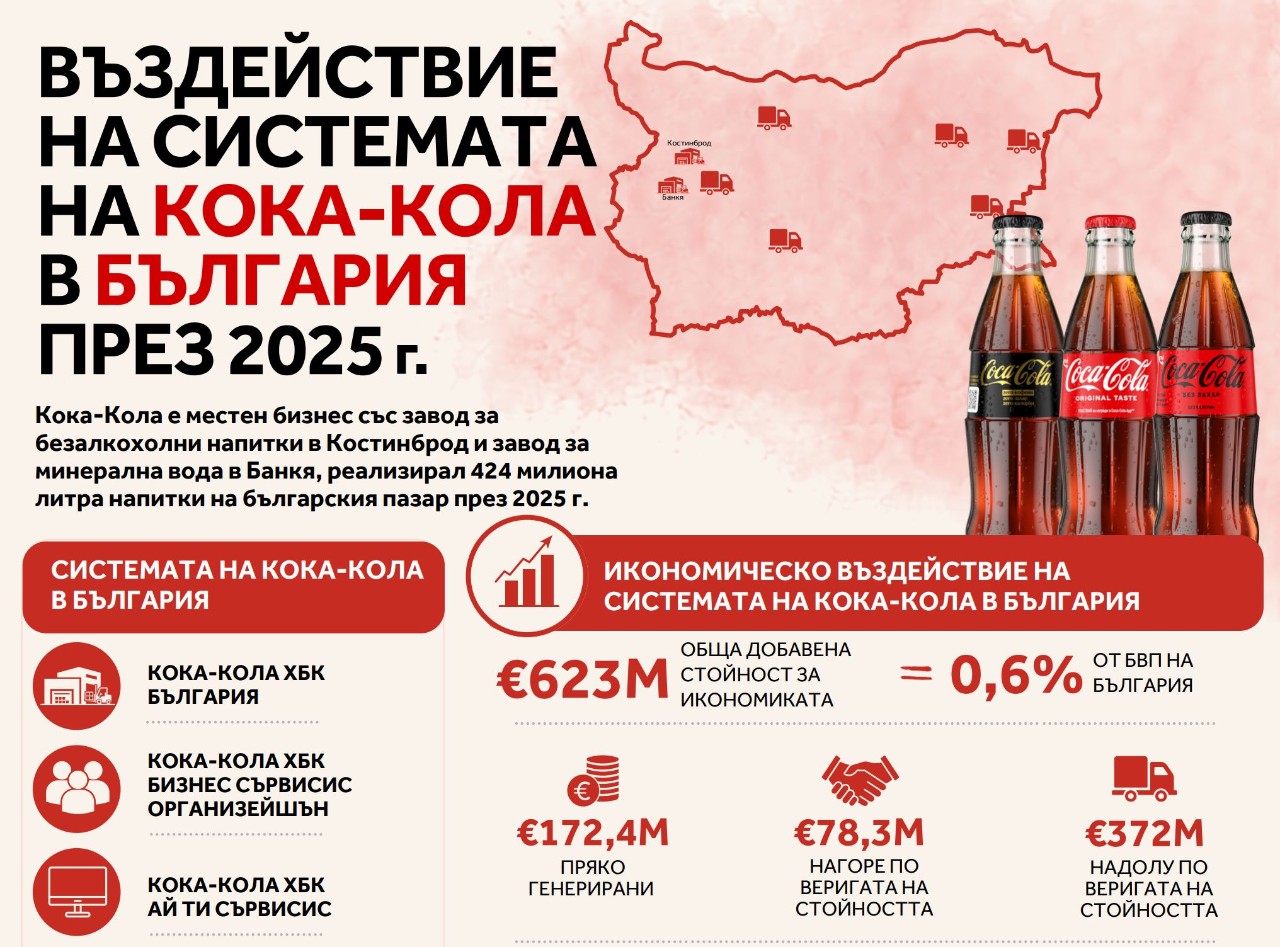 CCS2025_Impact_bg