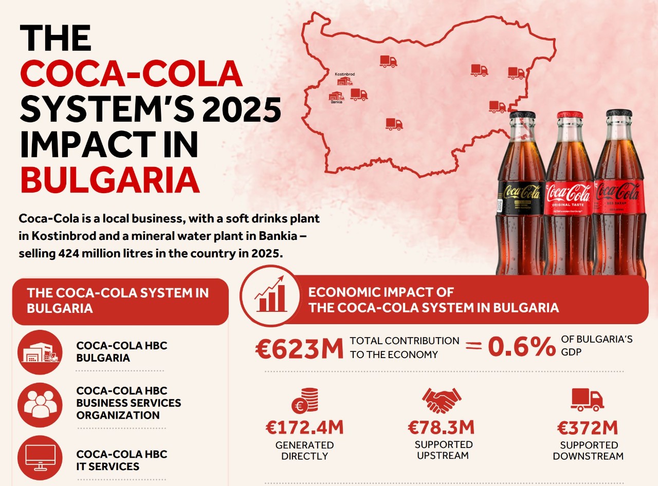 CCS2025_Impact_eng